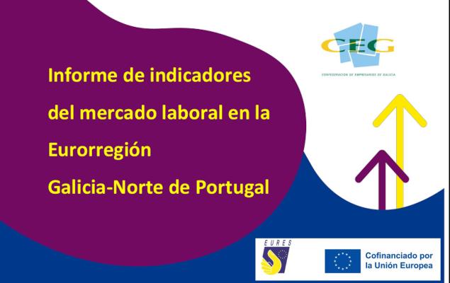 Informe de Indicadores del Mercado Laboral 2024