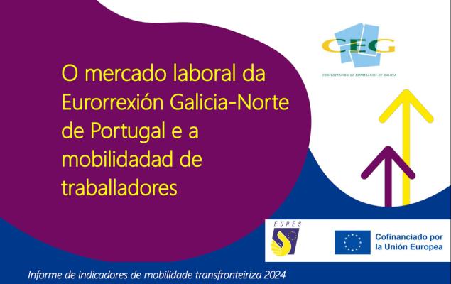 Informe de Indicadores de Movilidad Transfronteriza 2024