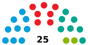 Asamblea Electoral