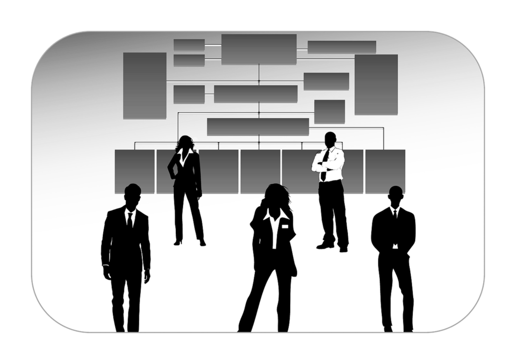 Empresas del Consejo Asesor