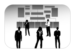 Empresas del Consejo Asesor