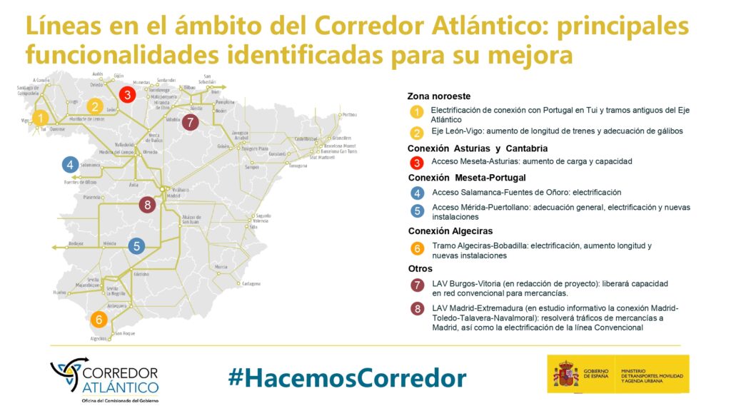 A CEG lamenta que o Comisionado do Goberno pospoña de maneira sistemática o encontro co empresariado galego para tratar a implementación do Corredor Atlántico