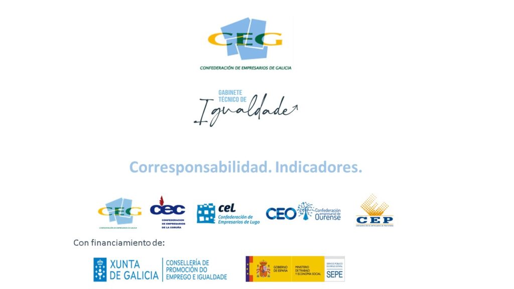 Corresponsabilidad. Indicadores.