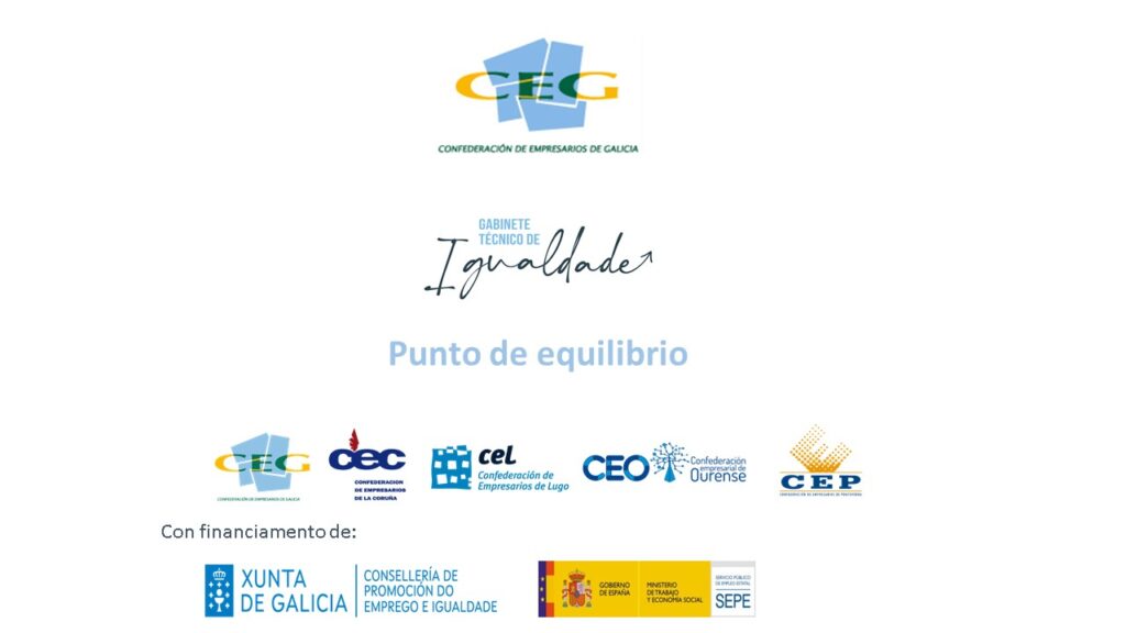 Punto de equilibrio