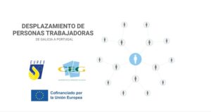 Vídeo EURES-T Desplazamiento de personas trabajadoras de Galicia a Portugal en el marco de una prestación de servicios