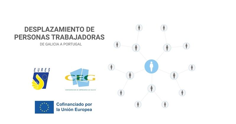 Vídeo EURES-T Desplazamiento de personas trabajadoras de Galicia a Portugal en el marco de una prestación de servicios