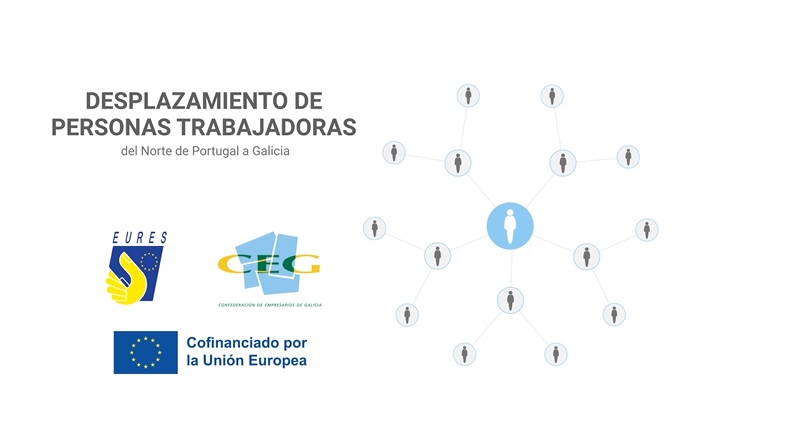 Vídeo EURES-T Desplazamiento de personas trabajadoras de Portugal a Galicia en el marco de una prestación de servicios